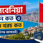 আলবেনিয়া বেতন কত ও যেতে খরচ কত ২০২৬ সালের সর্বশেষ তথ্যভিত্তিক